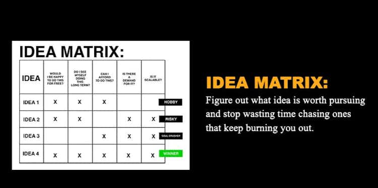 Idea Matrix (Free) 