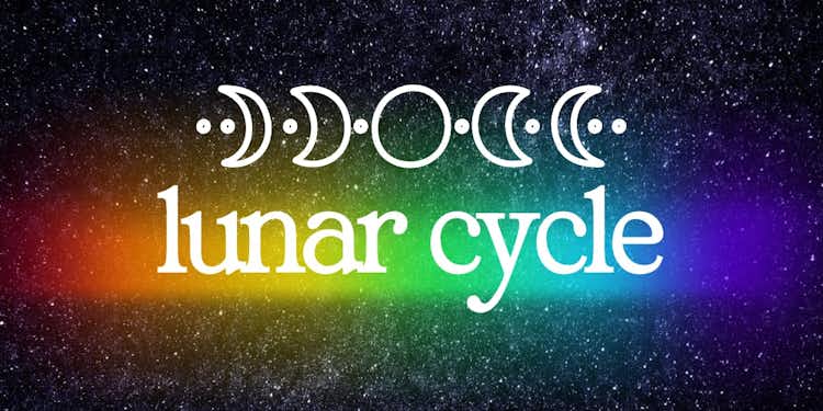 Lunar Cycle Student Session