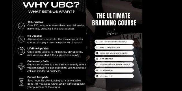 The Ultimate Branding Course