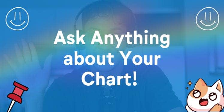 Ask Anything about Your Chart! (One Question Chart Reading)