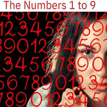 Basic Number Meanings