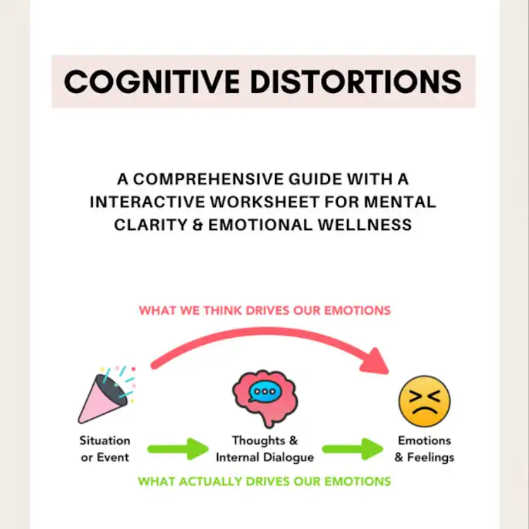 Cognitive Distortions eBook